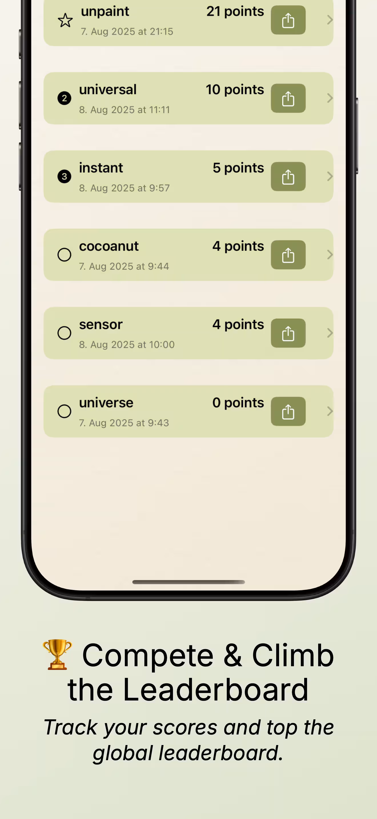 Leaderboard and rankings